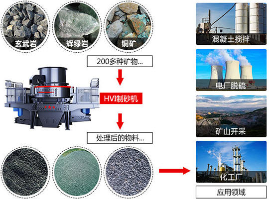 红星齐聚力建设“绿色矿山”   任重而道远