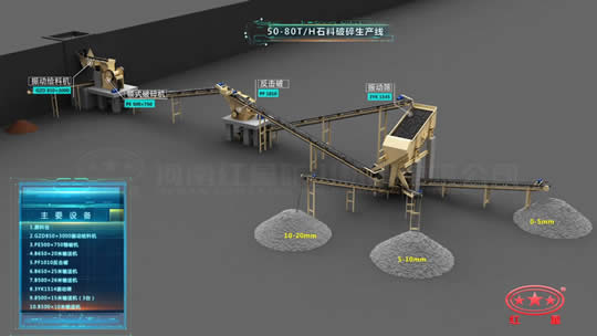 50-80T/H石料破碎生产线