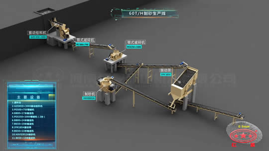 60T/H石料破碎生产线